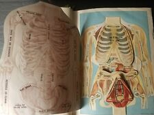 Antique medical book for sale  Wichita