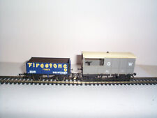 Triang hornby r124 for sale  SHERBORNE