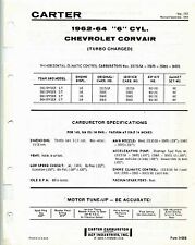 1962 chevrolet corvair for sale  Colorado Springs