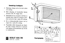 Service schematics bang gebraucht kaufen  Sulzbach-Rosenberg