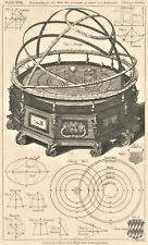 Antique print orrery for sale  LONDON