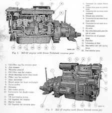 Volvo Penta Marine Diesel Engine MD47 67 96 Service Manual FAST ACCESS, used for sale  Canada