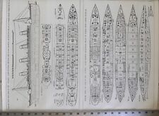 Inquiry Into The Loss Of The Titanic; Longitudinal Plans Showing Bulkheads, used for sale  Shipping to South Africa
