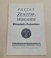 Pallas zenith vergaser gebraucht kaufen  Deutschland