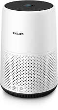 Philips air purifier for sale  GLOUCESTER