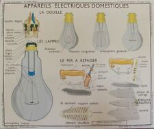 affiche scolaire tableau science la maison rossignol appareil électrique lampe d'occasion  Arras