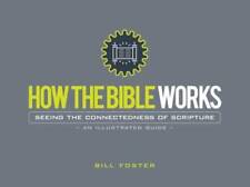 Bible works paperback for sale  Montgomery