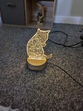 Plate led lamp for sale  STOKE-ON-TRENT