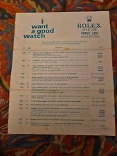 rolex booklet for sale  LONDON