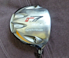 Taylormade 425 driver for sale  Shipping to Ireland