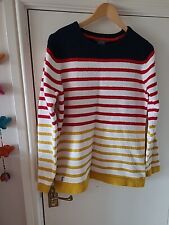 Joules seaport chenille for sale  BELPER