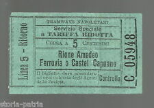 Campania ferrovie tramways usato  Italia