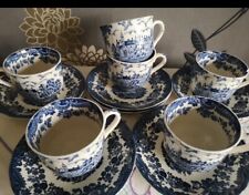 royal worcester palissy pottery for sale  WARRINGTON