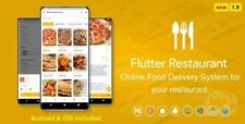 Posiadaj kompletną firmę dostarczającą żywność online z aplikacjami zawierającymi na iOS i Androida📱 na sprzedaż  Wysyłka do Poland