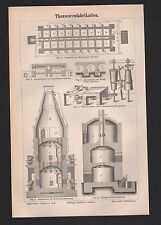 Lithografie 1890 tonwaren gebraucht kaufen  Leipzig