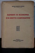 Elementi economia diritto usato  Benevento