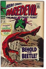 Daredevil for sale  Bordentown