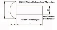 Nieten halbrundkopf din660 gebraucht kaufen  Bickenbach