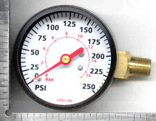 Right hand gauge for sale  Muncie