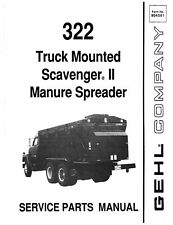 Manure spreader service for sale  Houston