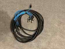 Channel balanced mic for sale  Powell