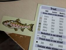 Mini trout fish for sale  BIRMINGHAM