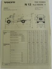 Fiche technique camion d'occasion  France