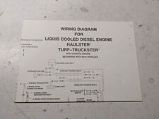 Cushman wiring diagram for sale  USA