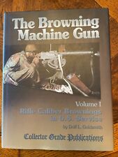 Browning machne gun for sale  New Milford