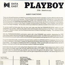 Data east playboy for sale  Glenside