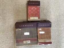 Quality display linwood for sale  LINCOLN