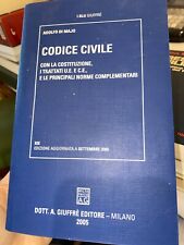 Majo. codice civile usato  Roma