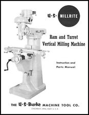 Burke millrite milling for sale  South Lyme