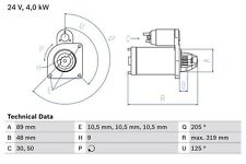 Bosch anlasser starter gebraucht kaufen  Oberlungwitz