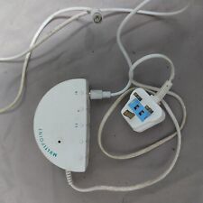 Teleste multipoint booster for sale  CARLISLE