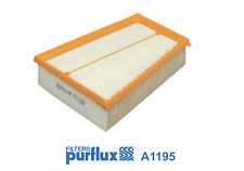 Purflux a1195 filtre d'occasion  Mirecourt