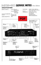 Roland mks service usato  Italia