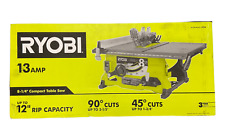 Used ryobi portable for sale  Jacksonville