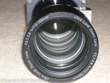 SANYO Proiettore LCD lns-t32 plc-xp57/xp100/xp200 Ultra Long Zoom Lens usato  Spedire a Italy
