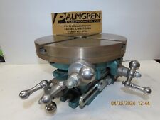palmgren for sale  Atwood