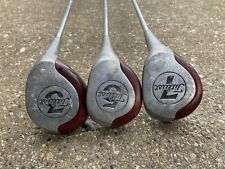Right handed titleist for sale  Prudenville