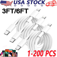 Fast charger cable for sale  Philadelphia