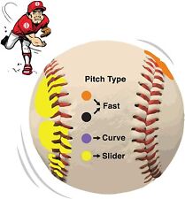 Baseball pitch pitching for sale  Urbana