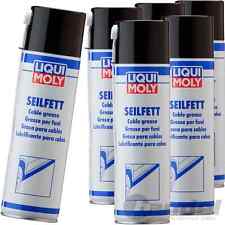 Liqui moly 6135 gebraucht kaufen  Henstedt-Ulzburg