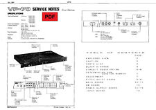 Roland service manual usato  Italia