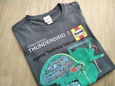 Thunderbird haynes manual for sale  HARLESTON