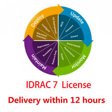 Idrac idrac enterprise for sale  Houston