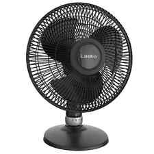 oscillating household fans for sale  Millers Creek