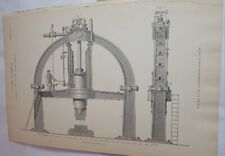 1877 print steam for sale  Warrington