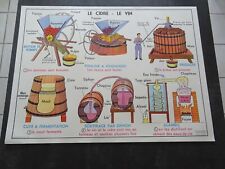 Carte affiche scolaire d'occasion  La Chapelle-Saint-Luc